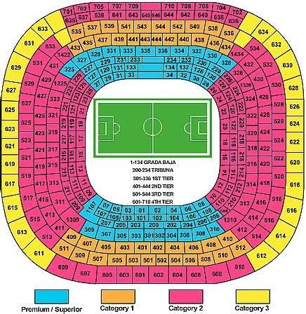 Santiago Bernabeu - Seating Chart and Information | Football Stadium