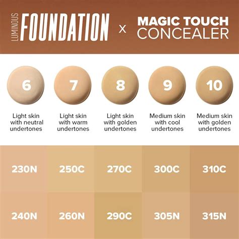 Il Makiage Foundation Color Chart | lupon.gov.ph