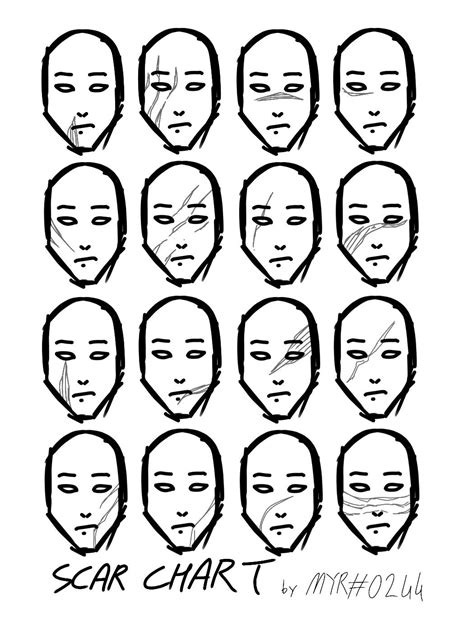 Scar chart reference art pictures made by me (MYR#0244 on DC). Commissions open. Face Drawing ...