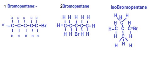 Structural Isomers Of Bromopentane