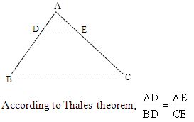 what is thales theorem - Maths - Triangles - 560261 | Meritnation.com