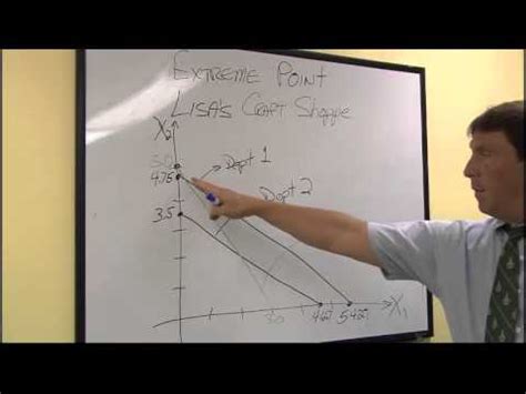 How to solve Linear Programming 4 - using extreme point method.mp4 ...