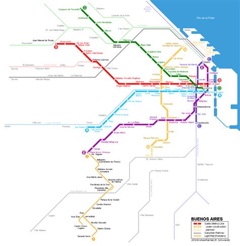 Argentina Subte Map