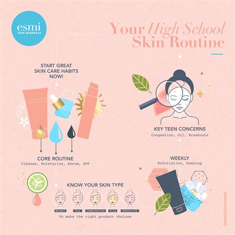 The Best Skincare Routine for Teens – esmi Skin