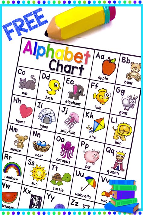 Free Alphabet Charts - 5 Best Images of Printable Alphabet Charts For ...