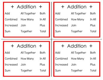 Addition Key Words: Poster and Desktop Reminder Cards | TpT