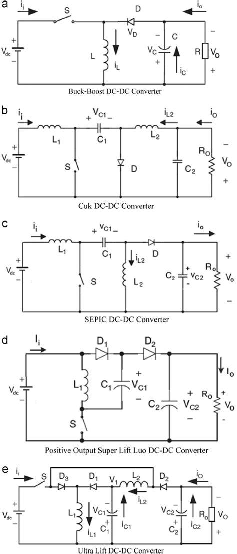 (a) Buck-boost DC-DC converter, (b) Cuk DC-DC converter, (c) SEPIC... | Download Scientific Diagram