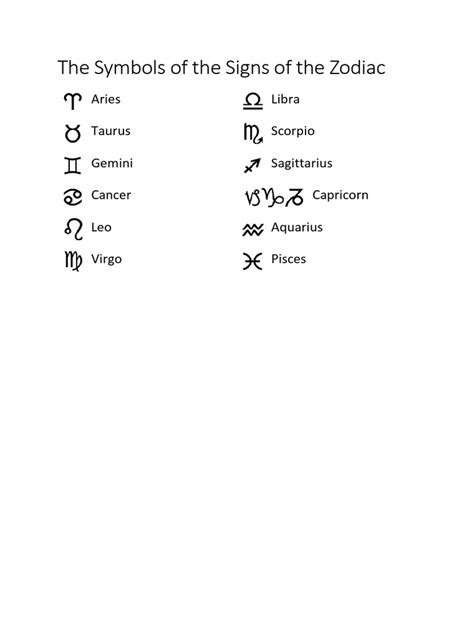 02.1 Zodiac Symbols | PDF