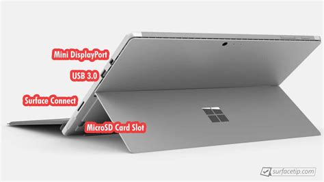 Does Surface Pro 4 have SD Card Slot? - SurfaceTip