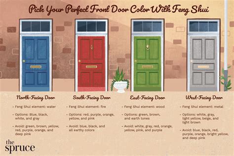 Best Feng Shui Front Door Colors