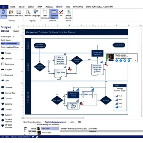 Microsoft Visio Templates