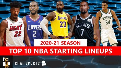 Top 10 NBA Starting Lineups For The 2020-21 Season - YouTube