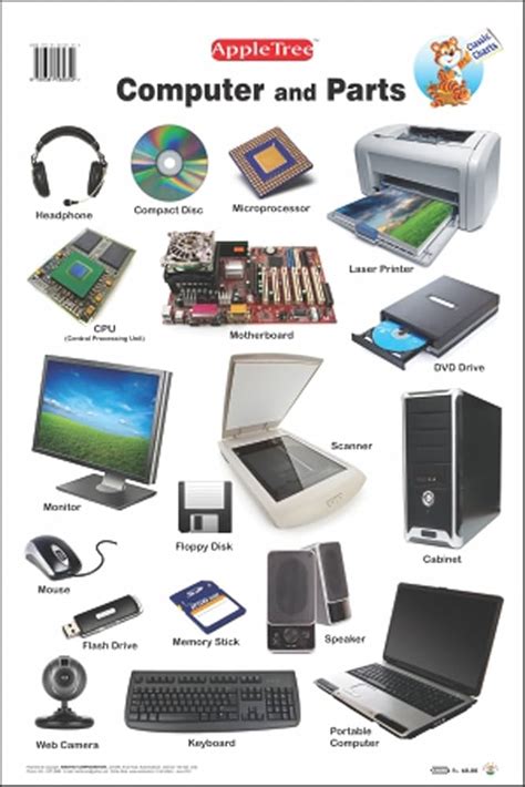 Spectrum Educational Charts: Chart 451 Computer, 57% OFF