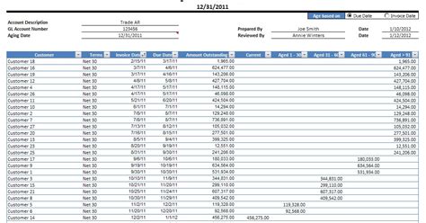 Excel in Life - Templates Included: Accounts Receivable Aging Template