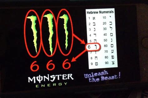 72+ Tren Gaya Monster Energy Drink 666, Gambar Gif