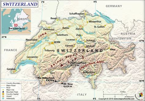 What are the Key Facts of Switzerland? - Answers