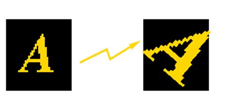 Affine Transformation In Computer Graphics Tutorial - FerisGraphics