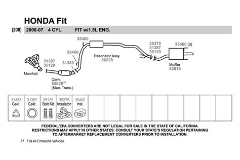 Honda Fit Performance Parts