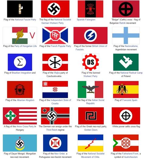 66 best Flags images on Pinterest | Flags, History and Charts