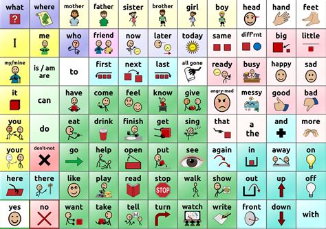 Printable Communication Boards - Printable Calendars AT A GLANCE