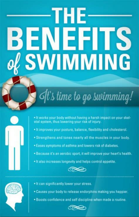 Pin by Sublimely Ridiculous on Here's To Your Health | Swimming benefits, Pool workout, Swimming