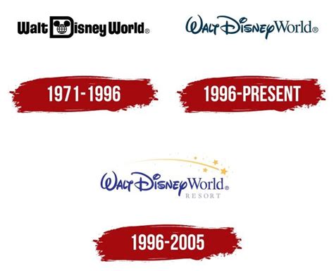 Disney World Logo, symbol, meaning, history, PNG, brand