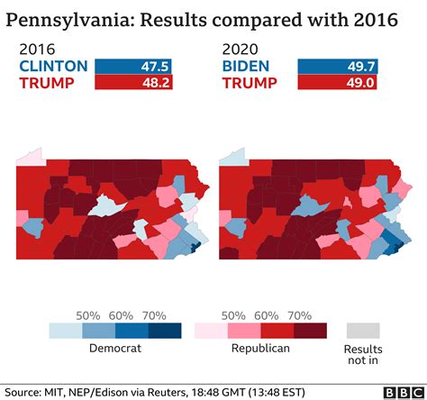 US Election 2020: Results and exit poll in maps and charts - BBC News