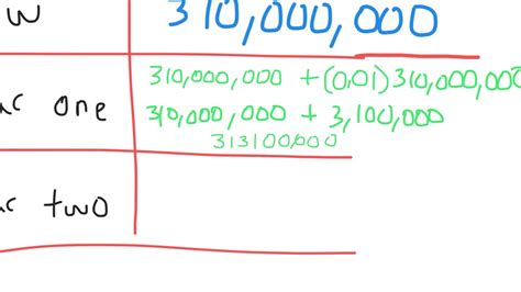 Contemporary Math Practice Test - YouTube