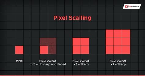 True 10 Bit Monitor List - Ward Wouldefory