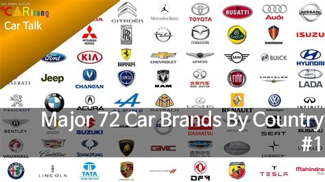 European Luxury Car Brands List - Best Design Idea