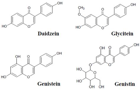 Scheme 1. Structure of the four soy isoflavones. | Download Scientific Diagram