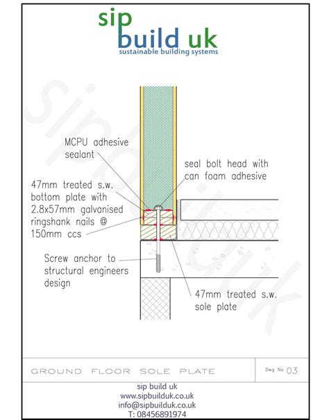 Sip Panel House Plans 2021 | Sips panels, Structural insulated panels ...