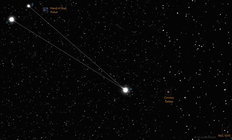 Circinus Constellation | Star Map & Facts | Go Astronomy