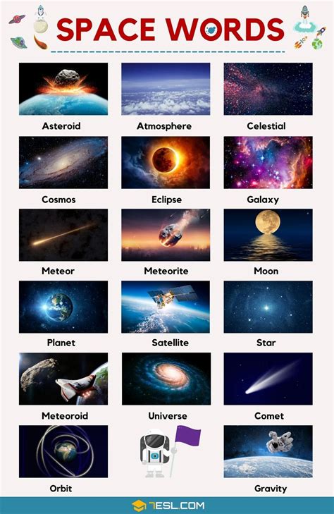 List of Space Words in English with Pictures • 7ESL | Space words, English lessons, Astronomy facts