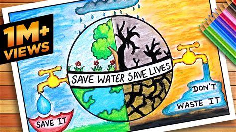 World Water Day Drawing Save Water Drawing Easy Step - vrogue.co