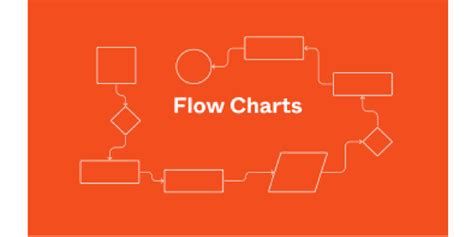 flow Chart | Figma Community