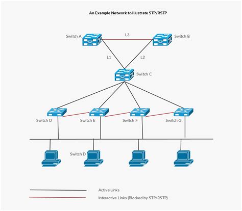 Microsoft Media Server, HD Png Download - kindpng