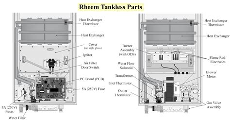 Rheem Gas Water Heater Parts Diagram Copper Fittings [21+] R