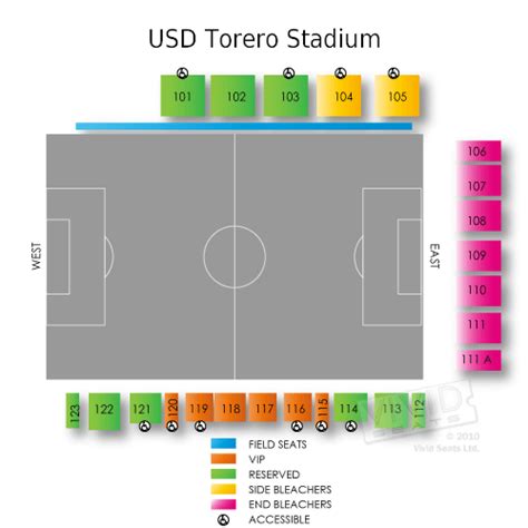 USD Torero Stadium Seating Chart | Vivid Seats