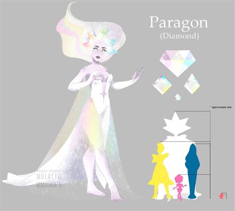 Steven Universe Fan Fusions, Steven Universe Theories, Steven Universe ...