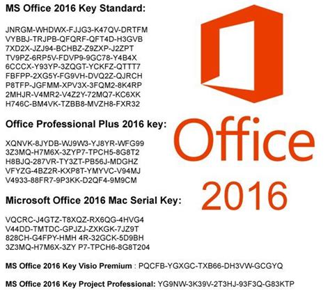 office 2016 keys على تويتر: "Download and install Microsoft Office 2016 for free today: https ...