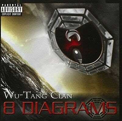 The Journey of Wu-Tang Clan: Decoding the 8 Diagrams