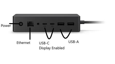 Surface Pro Register Install - Surface Dock and Stand Setup – Eastern ...