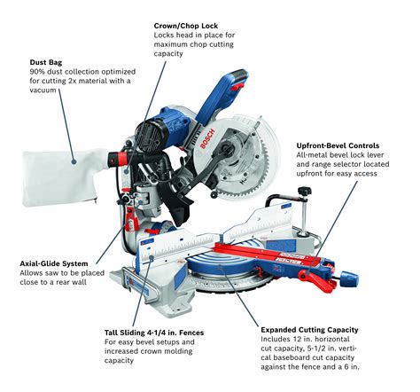 Bosch Sliding Compound Miter Saw Parts Diagram | Reviewmotors.co