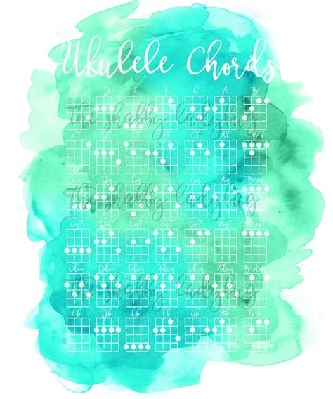 Watercolor Ukulele Chord Chart - Etsy