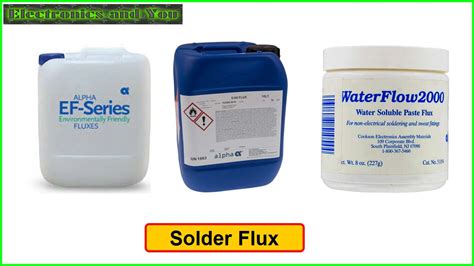 What is Solder Flux - How to Use Flux in Soldering