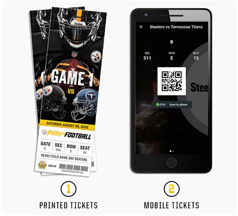 Mobile Tickets at Pittsburgh Steelers Games - Heinz Field