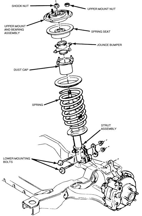 Macpherson Strut Diagram - General Wiring Diagram