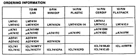 UA741 Datasheet PDF , Intersil : Operational Amplifier