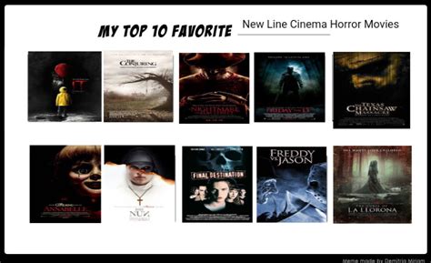 My Top 10 Favorite New Line Cinema Horror Movies by sebashton on DeviantArt